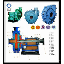 YQ Hot sale electric&diesel horizontal single-suction centrifugal slurry pump manufacture